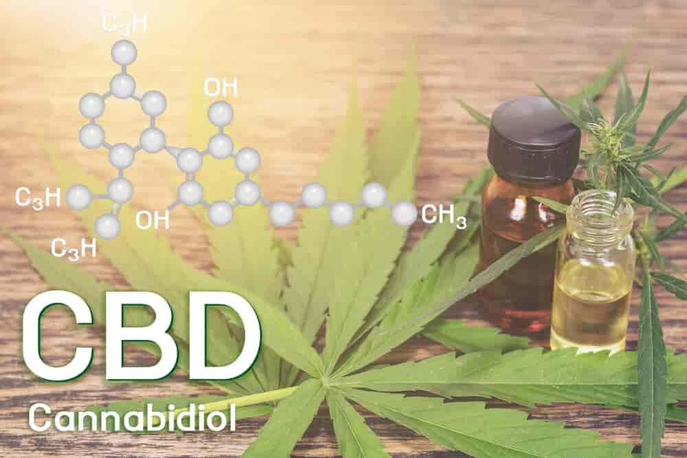Super cannabinoid CBD