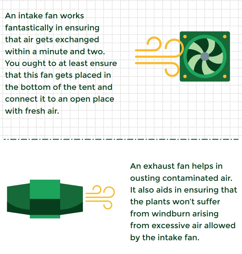 intake fan